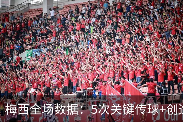 梅西全场数据：5次关键传球+创造2次得分机会
